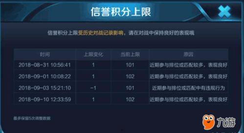 荣耀一弹最新爆料群,群内热议，神秘新机即将亮相！  第2张